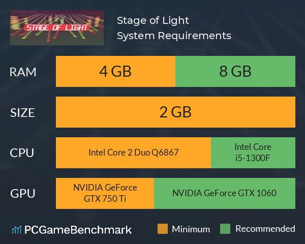 Stage of Light System Requirements PC Graph - Can I Run Stage of Light