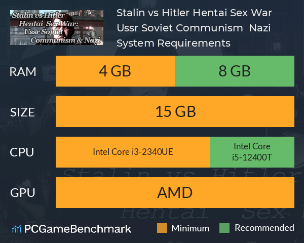 Stalin vs Hitler Hentai Sex War: Ussr Soviet Communism & Nazi System Requirements PC Graph - Can I Run Stalin vs Hitler Hentai Sex War: Ussr Soviet Communism & Nazi