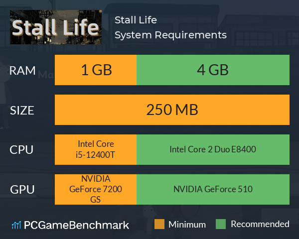 Stall Life System Requirements PC Graph - Can I Run Stall Life