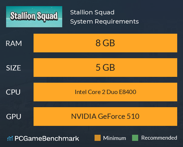 Stallion Squad System Requirements PC Graph - Can I Run Stallion Squad