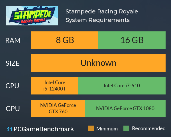 Stampede: Racing Royale System Requirements PC Graph - Can I Run Stampede: Racing Royale