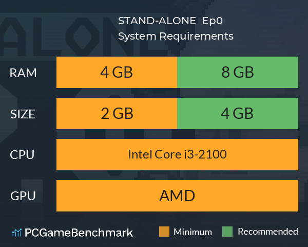 STAND-ALONE : Ep.0 System Requirements PC Graph - Can I Run STAND-ALONE : Ep.0