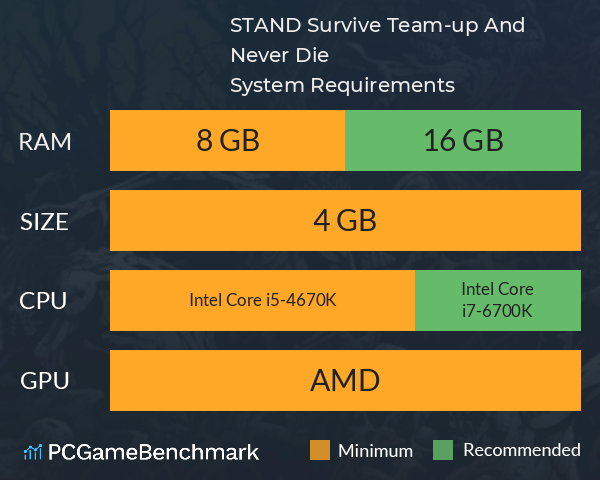 STAND: Survive, Team-up, And Never Die System Requirements PC Graph - Can I Run STAND: Survive, Team-up, And Never Die