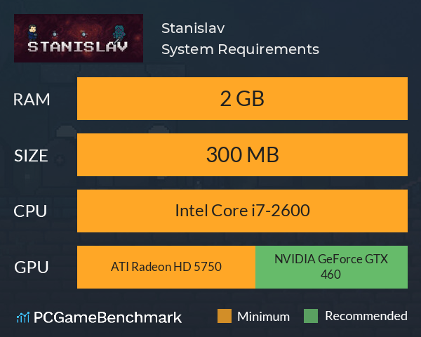 Stanislav System Requirements PC Graph - Can I Run Stanislav