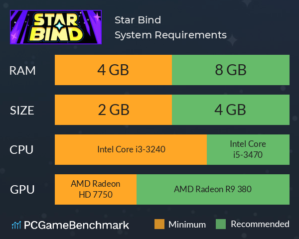 Star Bind System Requirements PC Graph - Can I Run Star Bind