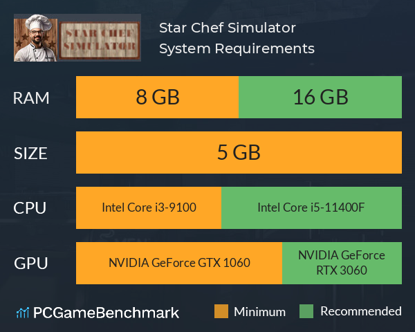 Star Chef Simulator System Requirements PC Graph - Can I Run Star Chef Simulator