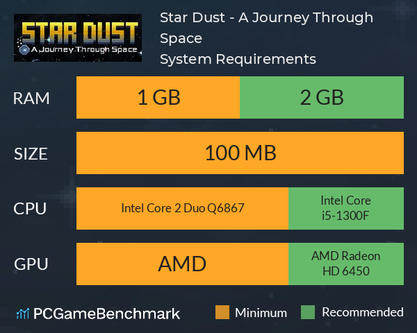 Star Dust - A Journey Through Space System Requirements PC Graph - Can I Run Star Dust - A Journey Through Space