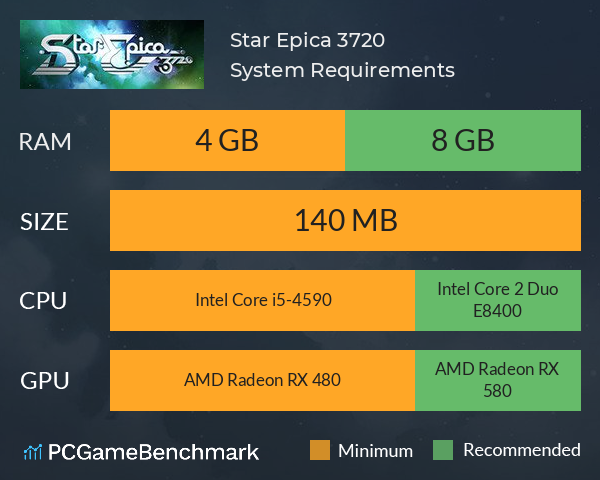 Star Epica 3720 System Requirements PC Graph - Can I Run Star Epica 3720