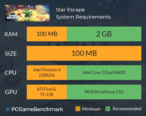 Star Escape System Requirements PC Graph - Can I Run Star Escape