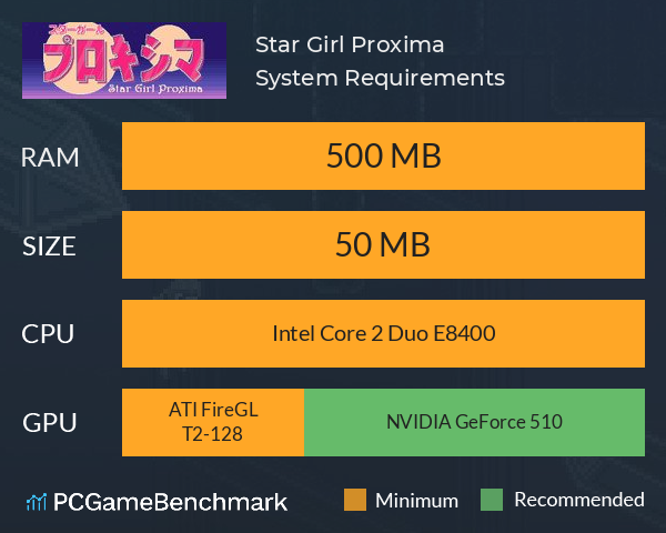 Star Girl Proxima System Requirements PC Graph - Can I Run Star Girl Proxima