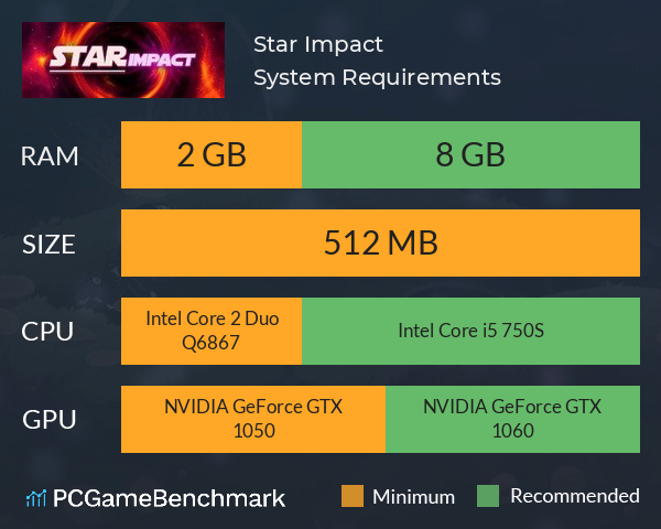 Star Impact System Requirements PC Graph - Can I Run Star Impact