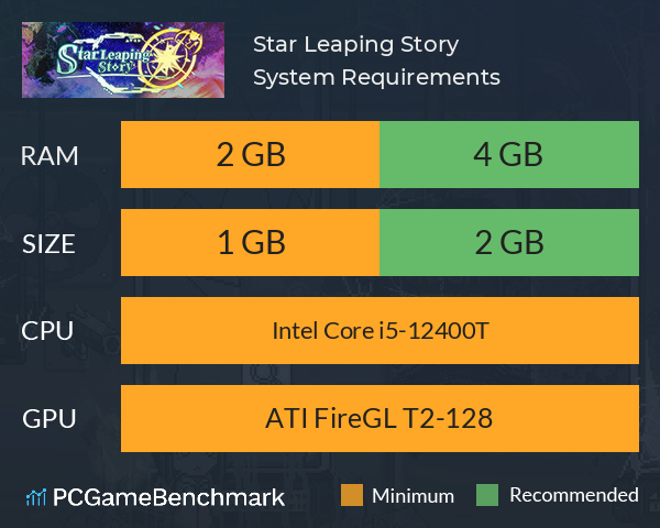 Star Leaping Story System Requirements PC Graph - Can I Run Star Leaping Story