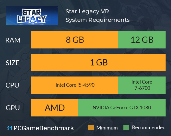 Star Legacy VR System Requirements PC Graph - Can I Run Star Legacy VR