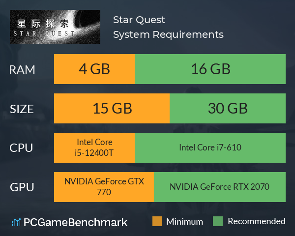 Star Quest System Requirements PC Graph - Can I Run Star Quest