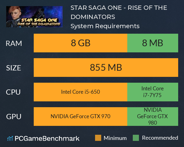 STAR SAGA ONE - RISE OF THE DOMINATORS System Requirements PC Graph - Can I Run STAR SAGA ONE - RISE OF THE DOMINATORS