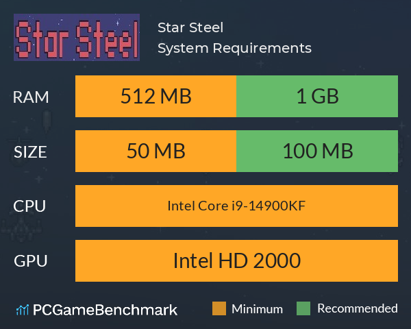 Star Steel System Requirements PC Graph - Can I Run Star Steel