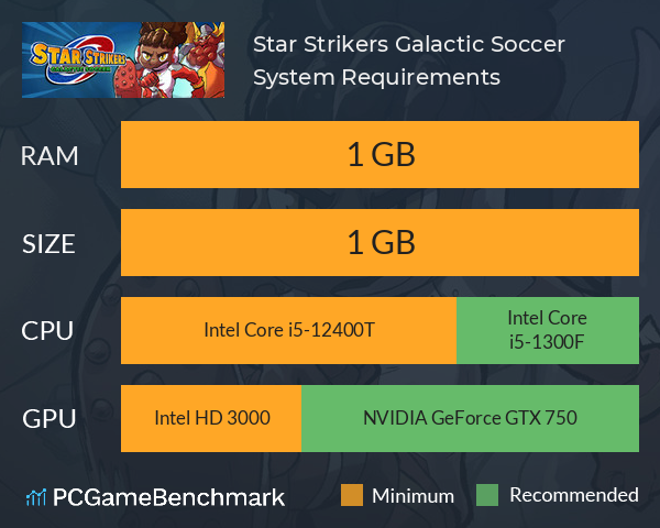 Star Strikers: Galactic Soccer System Requirements PC Graph - Can I Run Star Strikers: Galactic Soccer