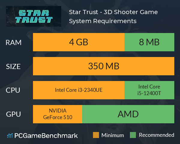 Star Trust - 3D Shooter Game System Requirements PC Graph - Can I Run Star Trust - 3D Shooter Game