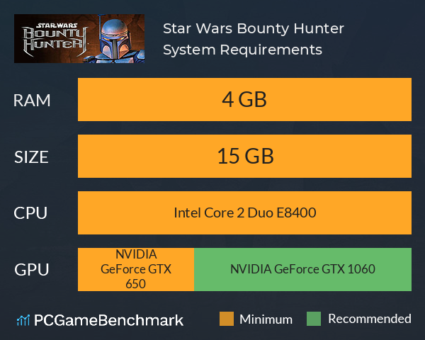 Star Wars Bounty Hunter System Requirements PC Graph - Can I Run Star Wars Bounty Hunter