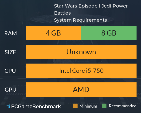 Star Wars™: Episode I: Jedi Power Battles™ System Requirements PC Graph - Can I Run Star Wars™: Episode I: Jedi Power Battles™