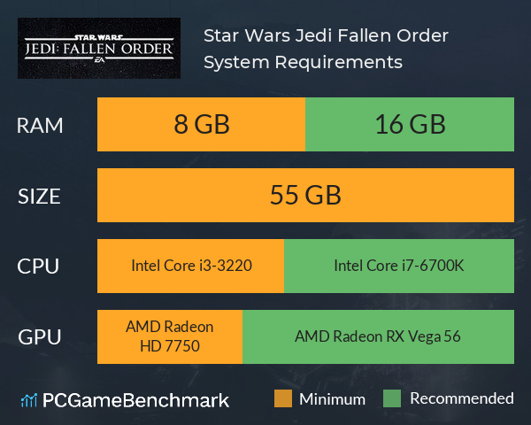 Star Wars Jedi: Fallen Order System Requirements