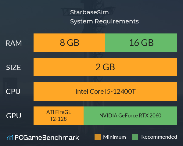 StarbaseSim System Requirements PC Graph - Can I Run StarbaseSim