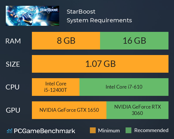 StarBoost System Requirements PC Graph - Can I Run StarBoost