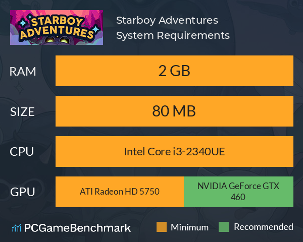 Starboy Adventures System Requirements PC Graph - Can I Run Starboy Adventures