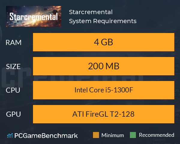 Starcremental System Requirements PC Graph - Can I Run Starcremental