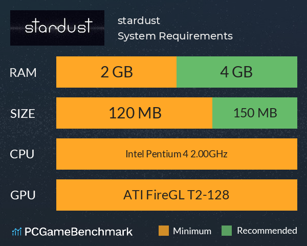 stardust System Requirements PC Graph - Can I Run stardust