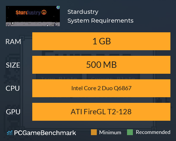 Stardustry System Requirements PC Graph - Can I Run Stardustry