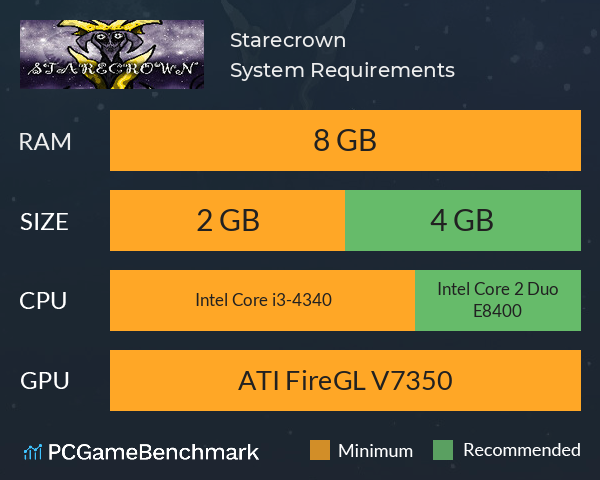 Starecrown System Requirements PC Graph - Can I Run Starecrown