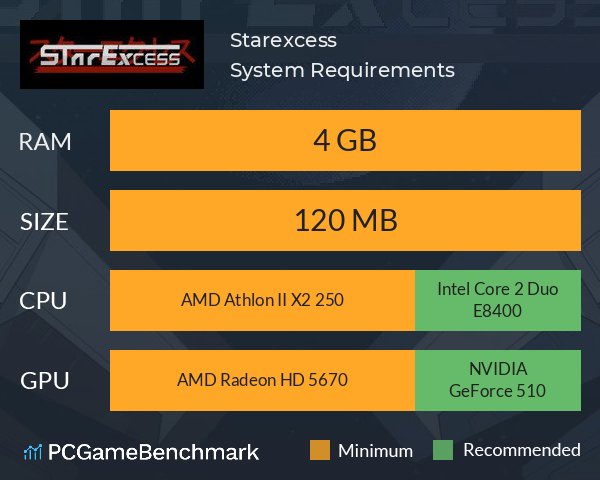 Starexcess System Requirements PC Graph - Can I Run Starexcess