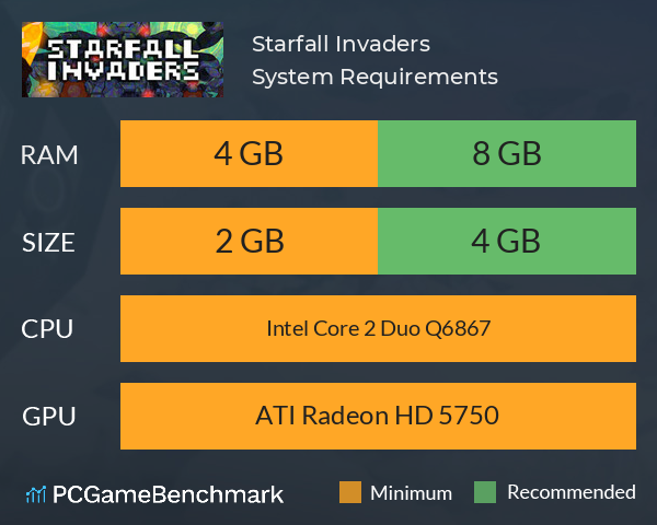 Starfall Invaders System Requirements PC Graph - Can I Run Starfall Invaders