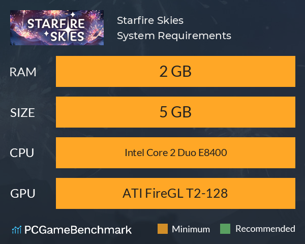 Starfire Skies System Requirements PC Graph - Can I Run Starfire Skies