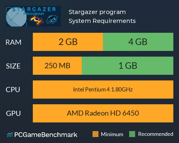 Stargazer program System Requirements PC Graph - Can I Run Stargazer program