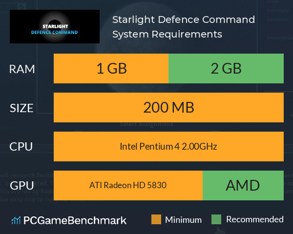 Starlight: Defence Command System Requirements PC Graph - Can I Run Starlight: Defence Command