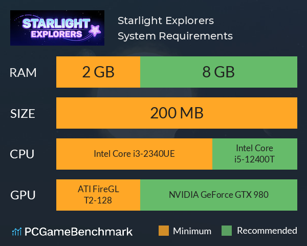 Starlight Explorers System Requirements PC Graph - Can I Run Starlight Explorers