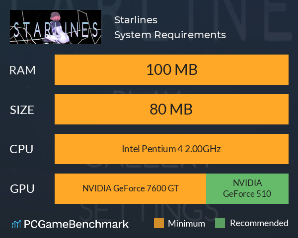 Starlines System Requirements PC Graph - Can I Run Starlines