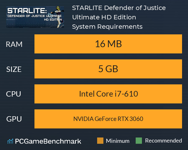 STARLITE: Defender of Justice Ultimate HD Edition System Requirements PC Graph - Can I Run STARLITE: Defender of Justice Ultimate HD Edition