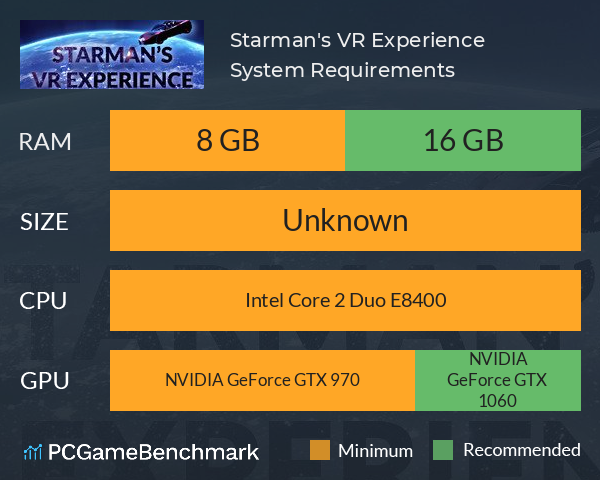 Starman's VR Experience System Requirements PC Graph - Can I Run Starman's VR Experience