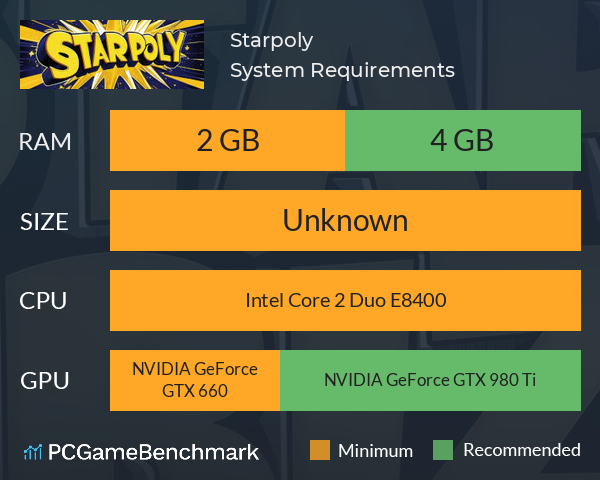 Starpoly System Requirements PC Graph - Can I Run Starpoly