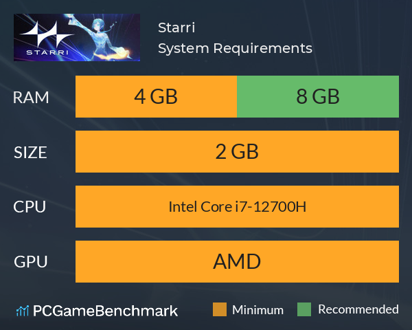 Starri System Requirements PC Graph - Can I Run Starri