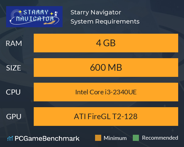 Starry Navigator 星际领航员 System Requirements PC Graph - Can I Run Starry Navigator 星际领航员