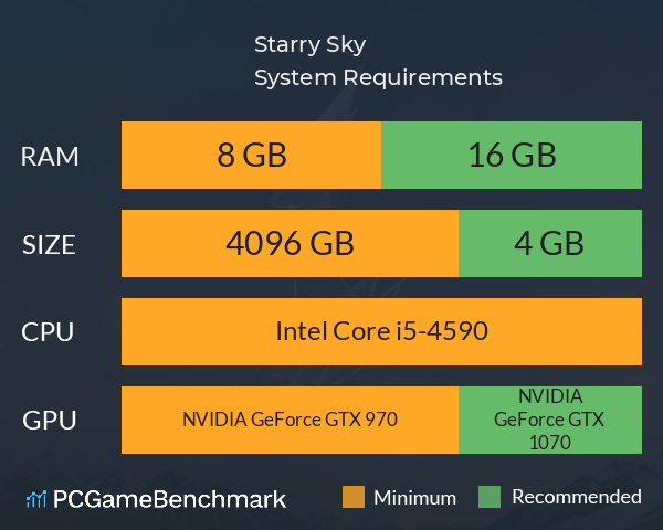 Starry Sky System Requirements PC Graph - Can I Run Starry Sky