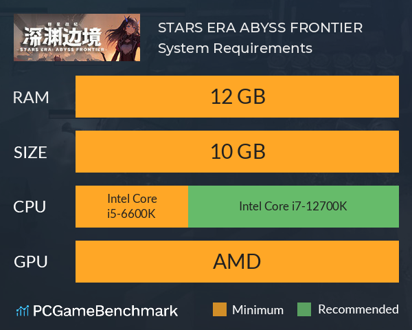 STARS ERA: ABYSS FRONTIER System Requirements PC Graph - Can I Run STARS ERA: ABYSS FRONTIER