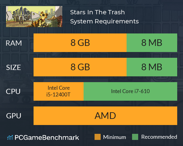 Stars In The Trash System Requirements PC Graph - Can I Run Stars In The Trash