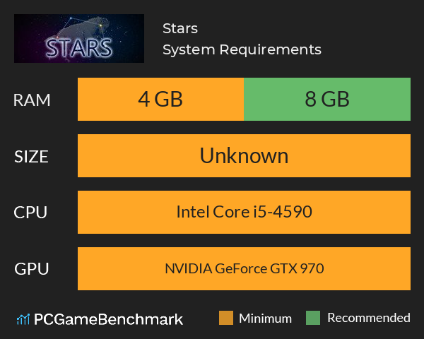 Stars System Requirements PC Graph - Can I Run Stars