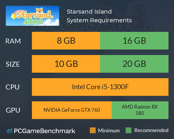 Starsand Island System Requirements PC Graph - Can I Run Starsand Island