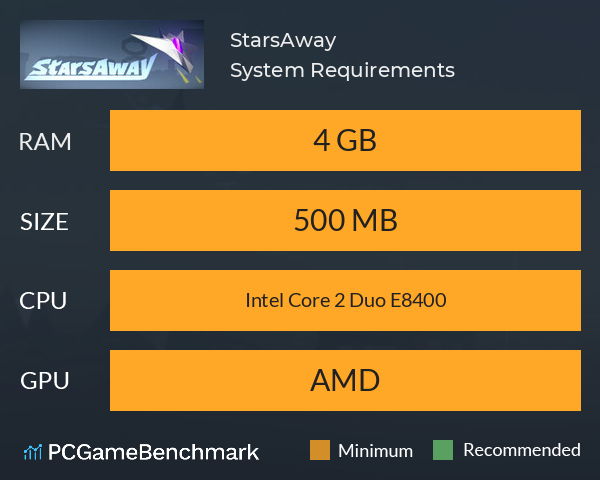 StarsAway System Requirements PC Graph - Can I Run StarsAway